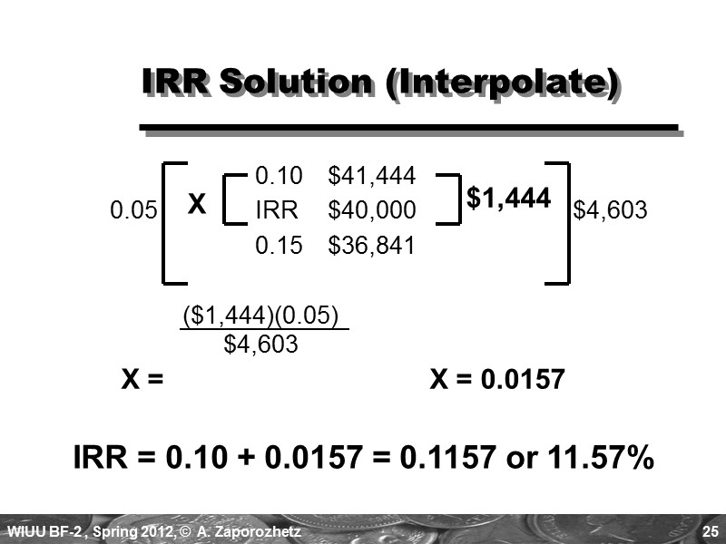 25     0.10 $41,444   0.05  IRR $40,000 